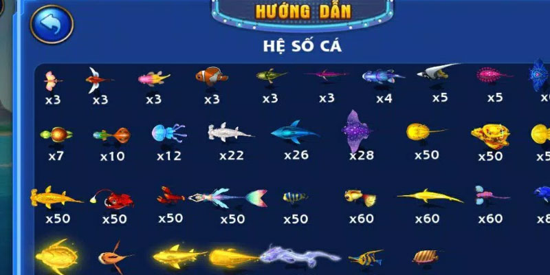 Những ưu điểm nổi bật của dòng game bắn cá 69 đổi thưởng