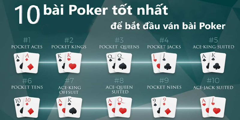 Thứ tự bài mạnh trong poker Việt Nam hiện nay